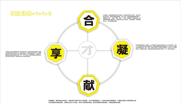 企業(yè)文化墻展板