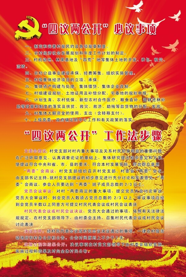 四議兩公開必議事項(xiàng)圖片