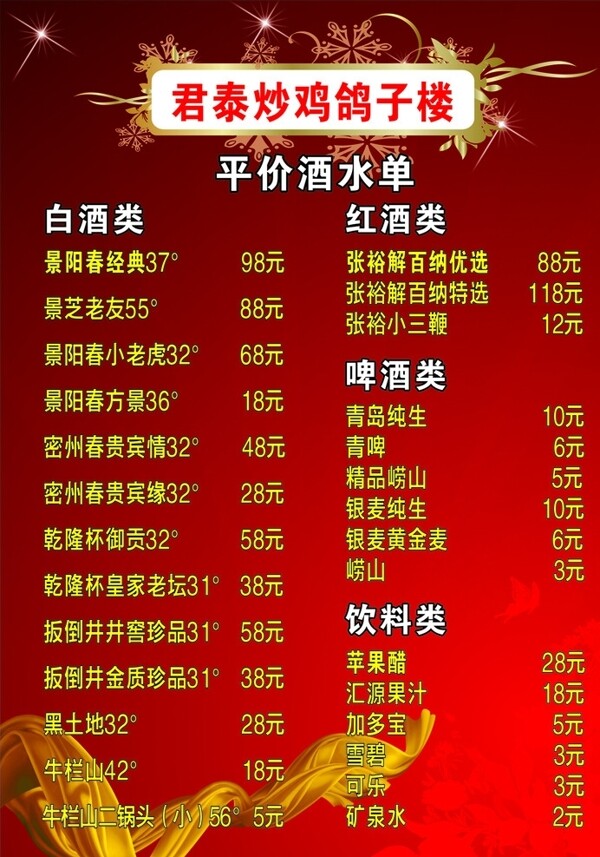 價(jià)格表圖片