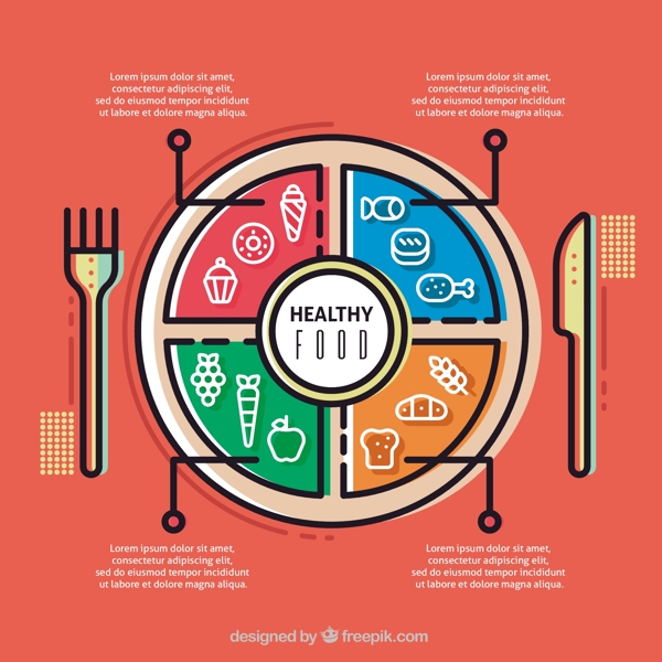 健康食品的信息图表