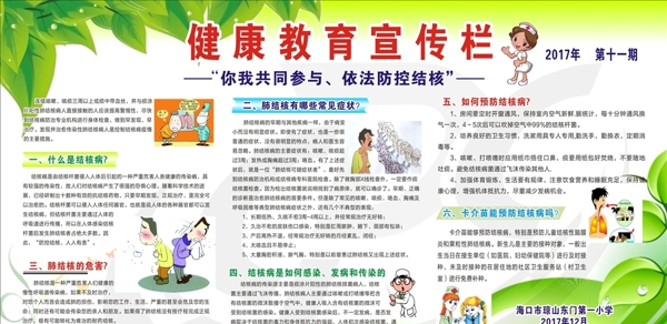 健康教育宣傳欄結(jié)核病