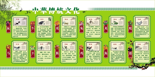 十二生肖
