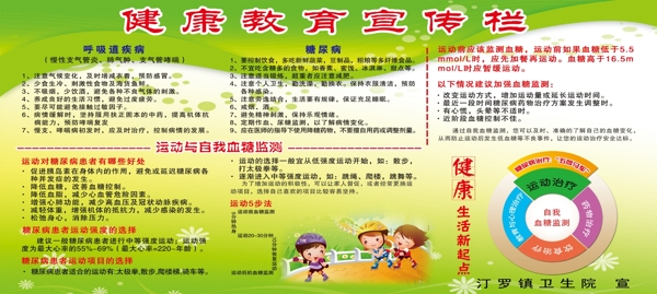 健康教育