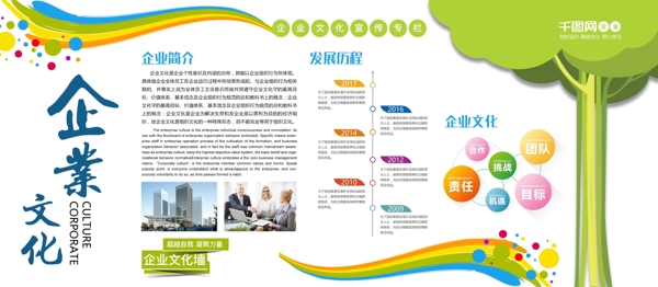 綠色簡約時(shí)尚企業(yè)文化宣傳展板