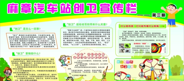 創(chuàng)衛(wèi)宣傳欄圖片