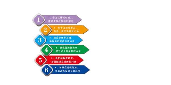 標題欄