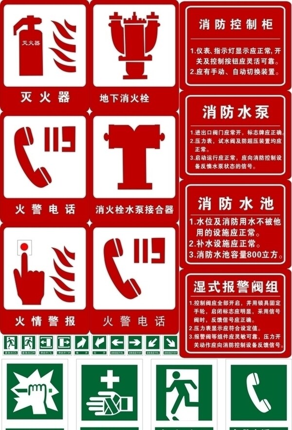 消防安全标志标识图片