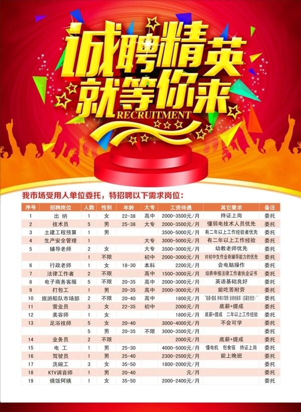 招聘海報