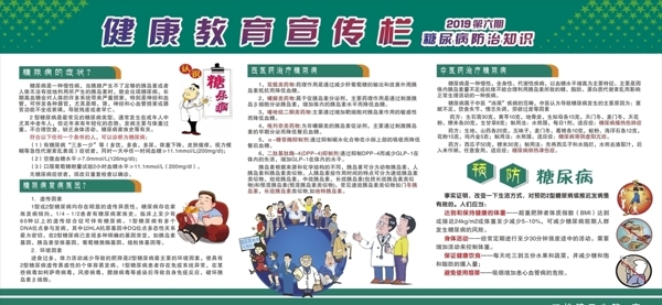 健康教育宣傳欄糖尿病