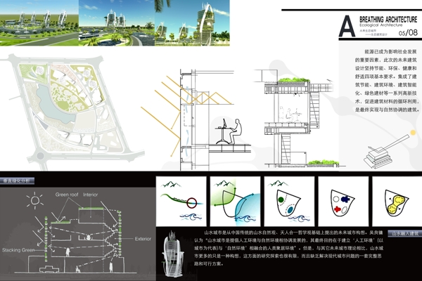建筑景觀設(shè)計圖片