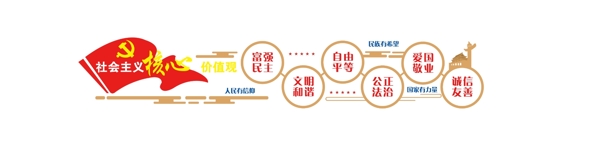 核心價(jià)值觀