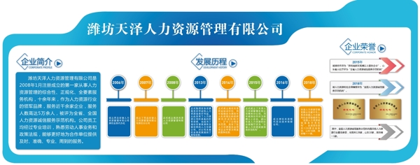 企業(yè)文化墻
