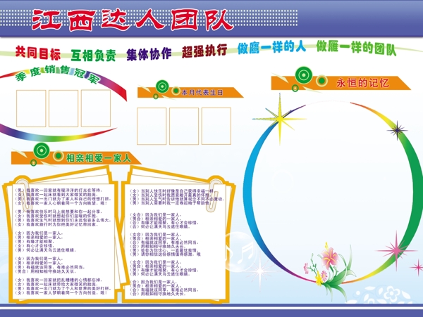 達(dá)人團(tuán)隊(duì)展板圖片
