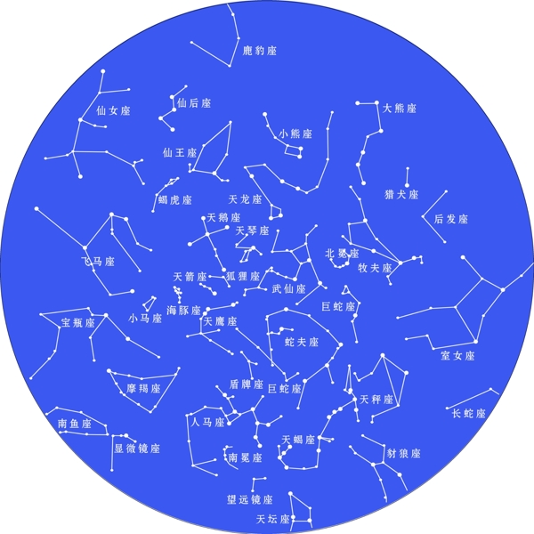 夏季星座圖圖片