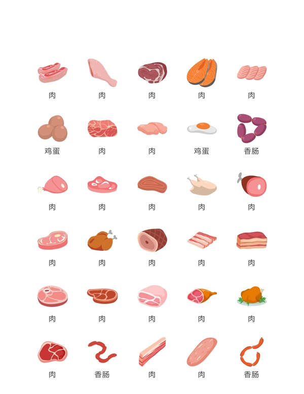 肉類(lèi)