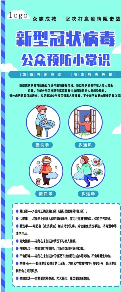 新冠肺炎病毒知識展架