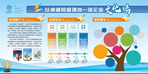 企業(yè)文化墻