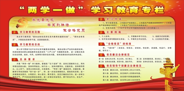 兩學(xué)一做學(xué)習(xí)教育專欄展板海報(bào)