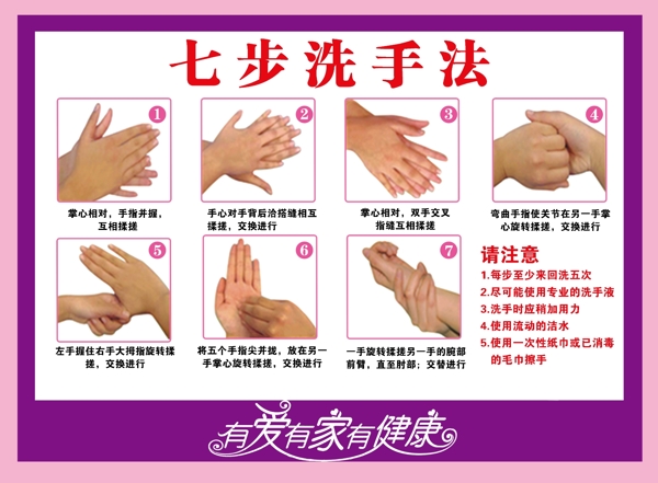 七步洗手法