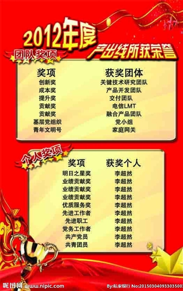 光榮榜圖片