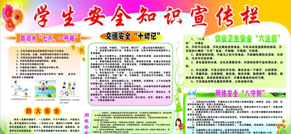 學(xué)生安全知識宣傳欄圖片