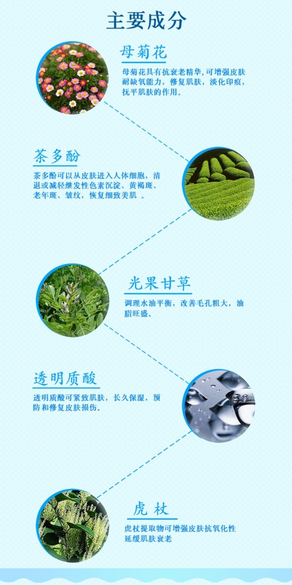 淘寶詳情頁(yè)面