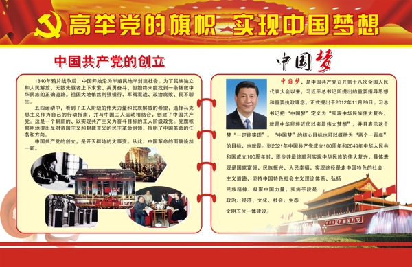 中國夢展板
