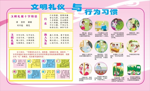 文明禮儀與行為習(xí)慣