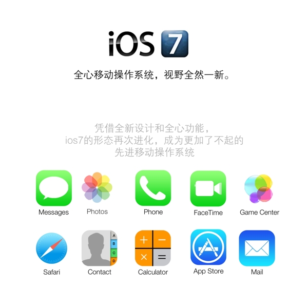 ios7