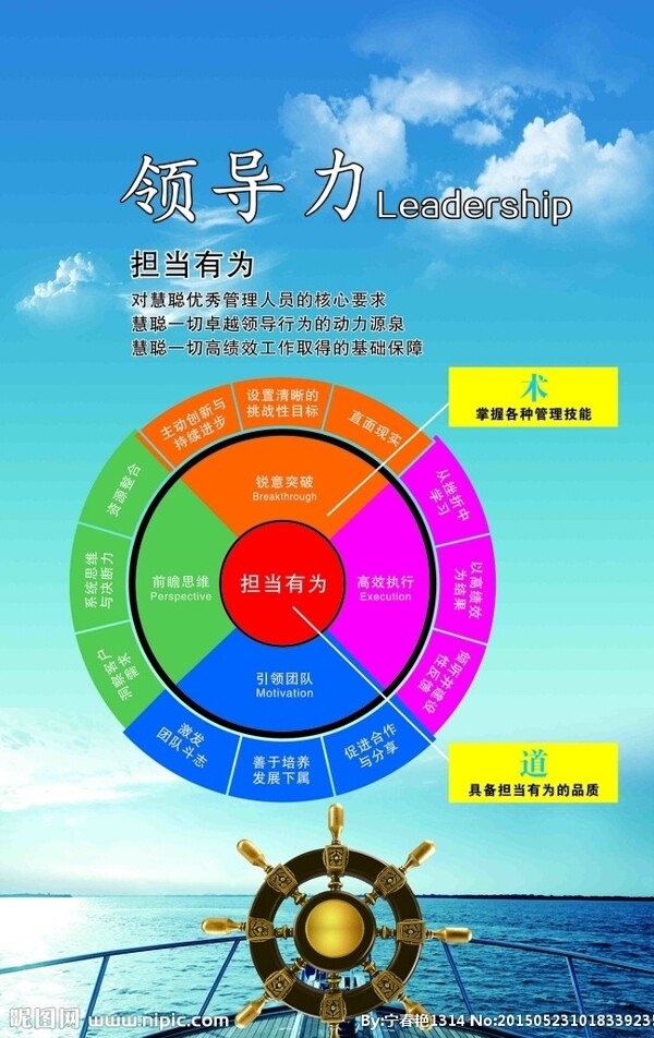 企業(yè)文化領導力圖片