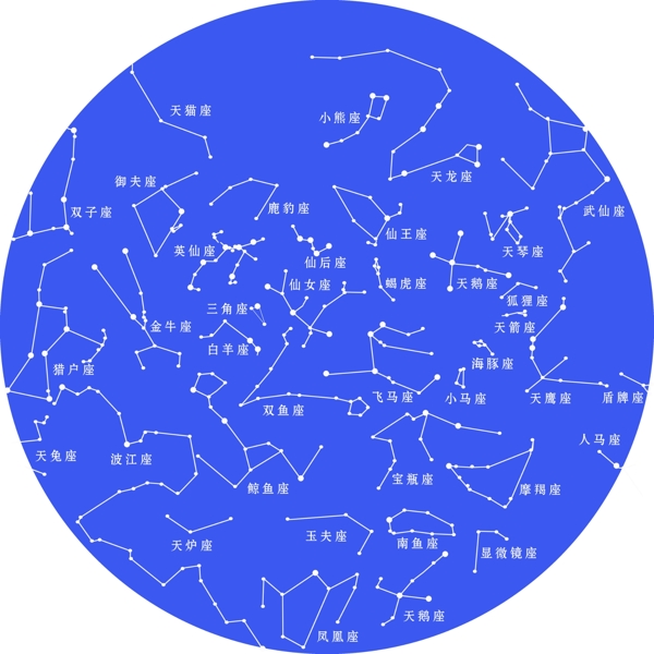 秋季星座圖圖片