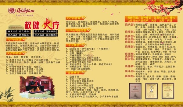 權(quán)健火療介紹