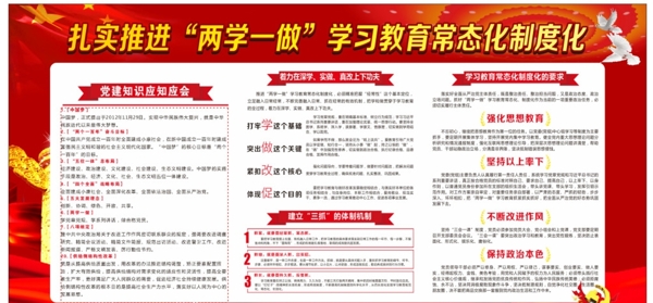 兩學(xué)一做制度牌