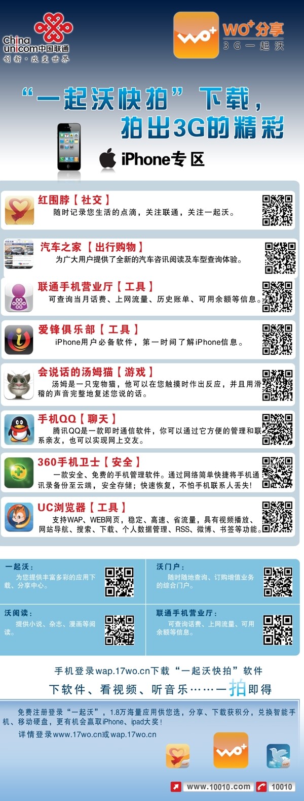 iphone二維碼圖片