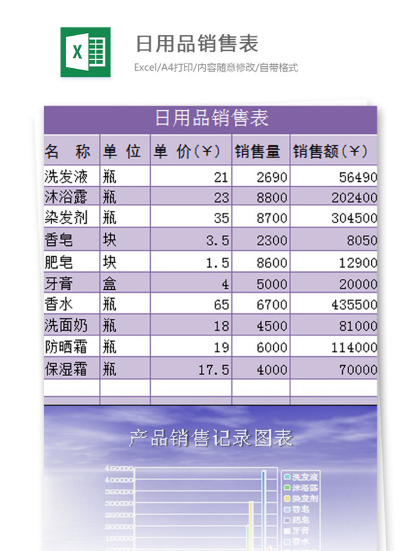 日用品表excel模板