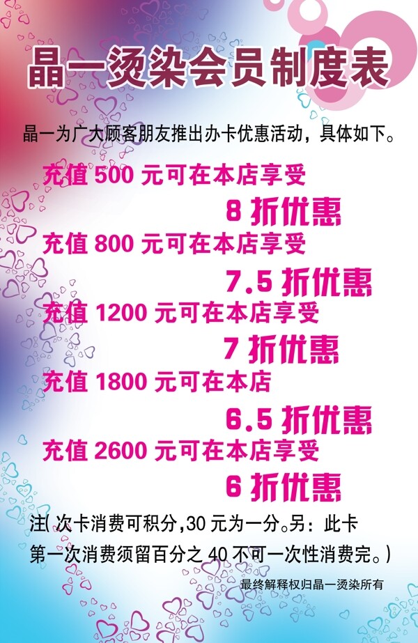 燙染理發(fā)店制度