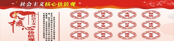 社會主義核心價值觀