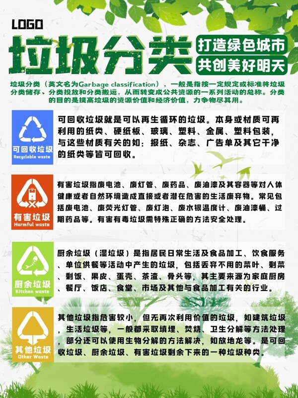 垃圾分類