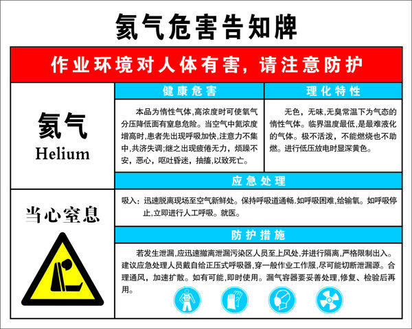 氦氣危險告知牌