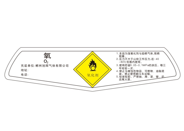 危险类别标签