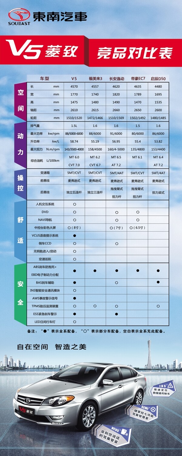 東南汽車易拉寶廣告圖片