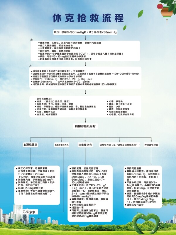 醫(yī)院制度