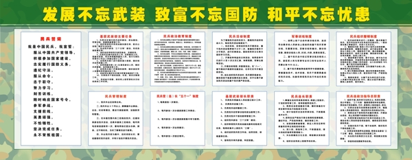 民兵管理制度圖片
