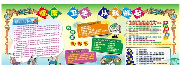 健康展板