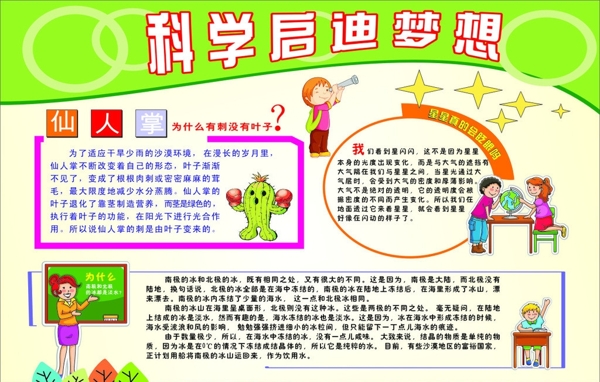 小學(xué)生科學(xué)展板圖片