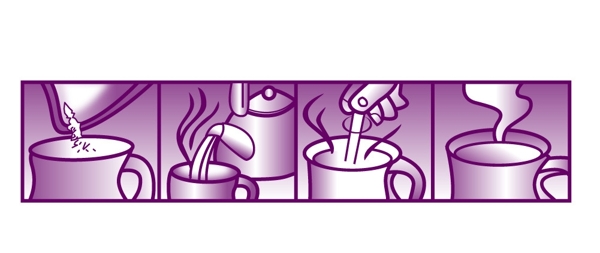食用方法