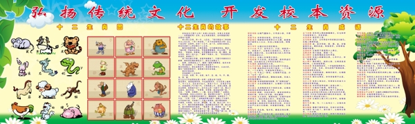 傳統(tǒng)文化十二生肖展板