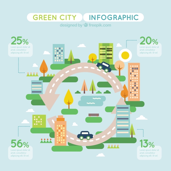在平面设计的生态城市infography