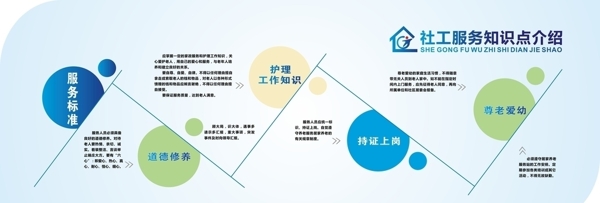 企業(yè)形象墻