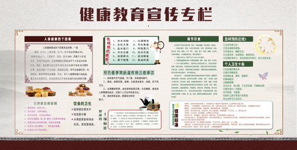 健康教育宣傳欄